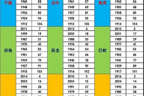 1973年五行属什么